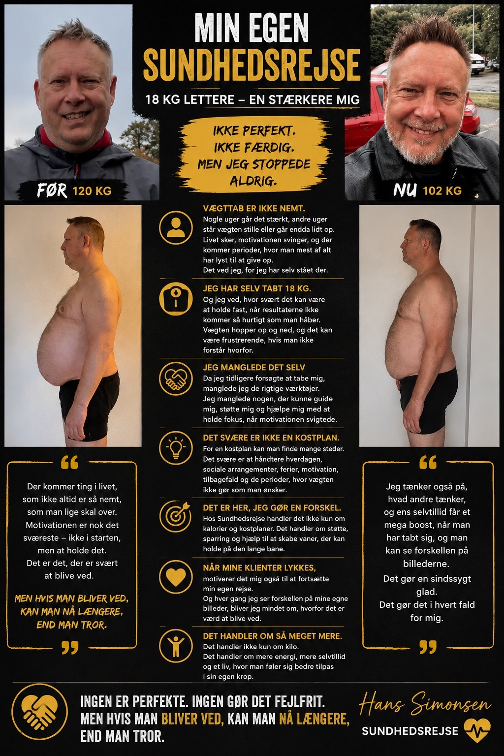Hans der har tabt 18 kg på 7 måneder